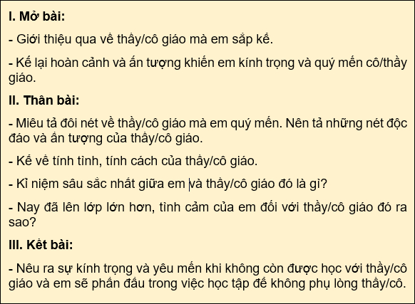 Làm Bài Văn Cảm Nghĩ Về Thầy Cô Giáo: Cách Viết Hay Và Đầy Cảm Xúc