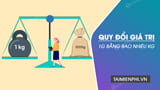 Tính nhanh: 1g bằng bao nhiêu kg?