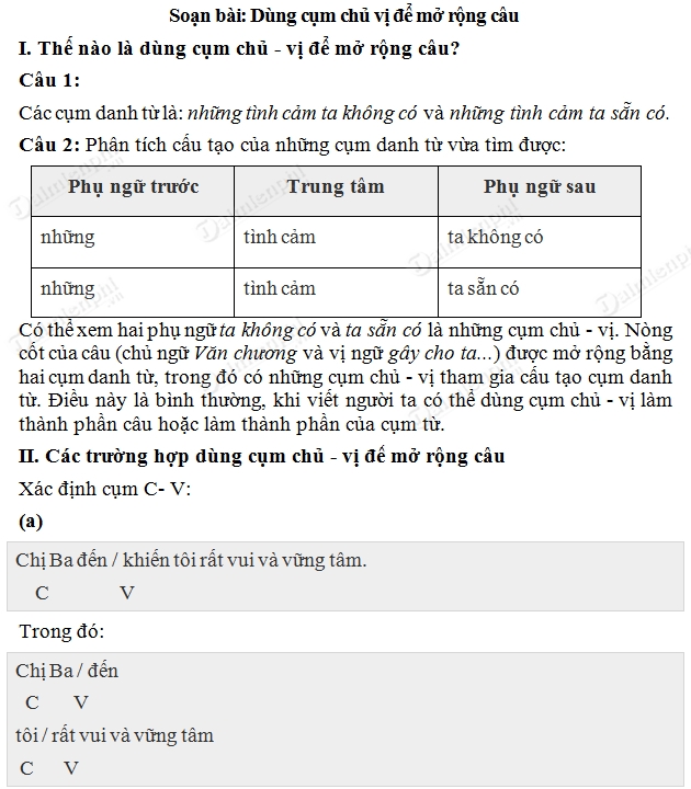 Dùng Cụm Chủ Vị Để Mở Rộng Câu: Bí Quyết Nâng Cao Kỹ Năng Viết