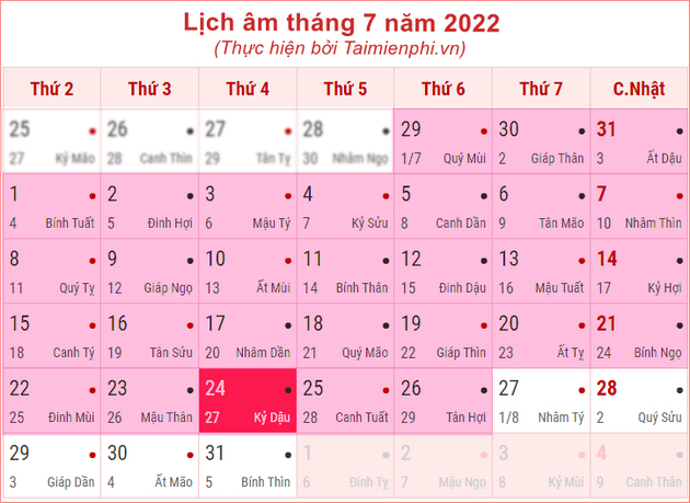 Lịch Âm tháng 7 năm 2022, Kiểm tra ngày tốt xấu