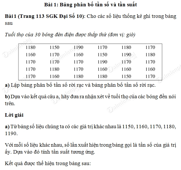 Bài 1 SGK Toán 10 trang 113: Hướng dẫn chi tiết và dễ hiểu