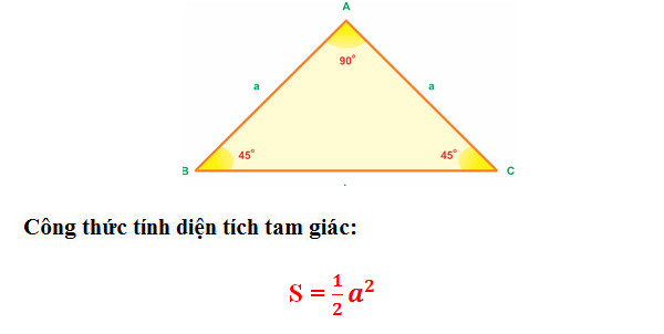 Công thức tính diện tích tam giác Thường, Vuông, Cân, Đều