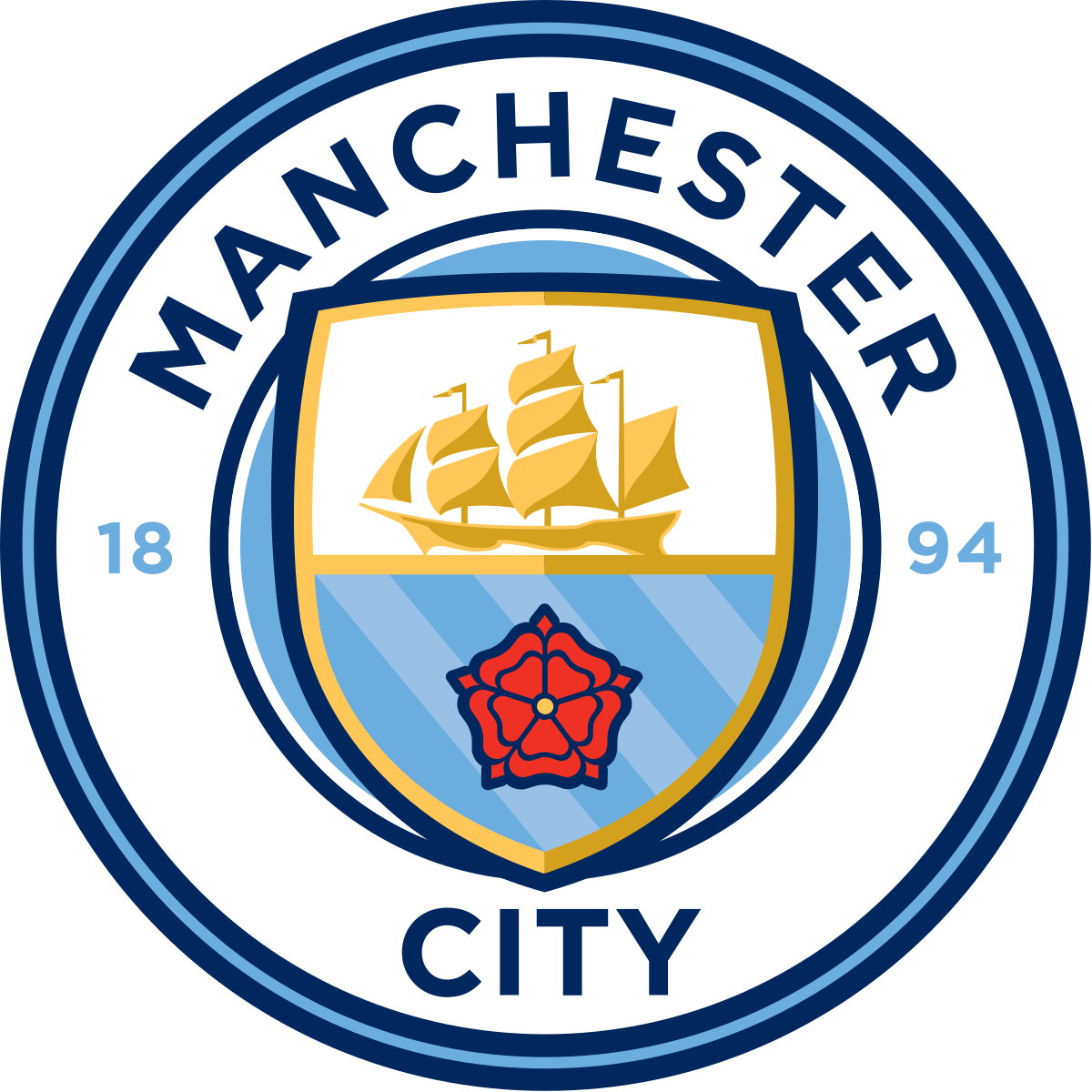 Biểu tượng Man City (Vector, PSD, PNG)