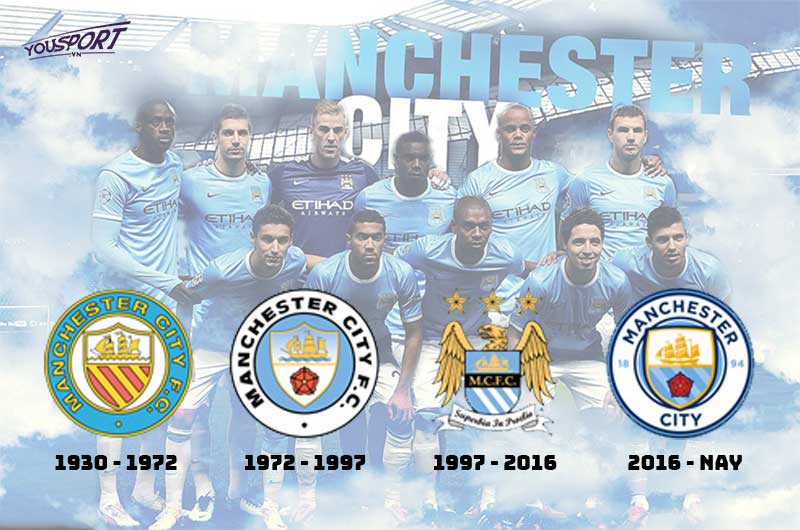 Biểu tượng Man City (Vector, PSD, PNG)