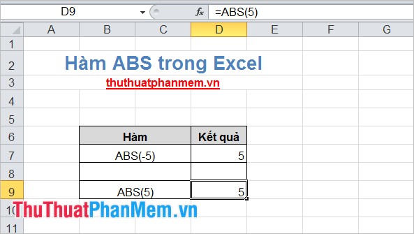 Hàm Giá Trị Tuyệt Đối Trong Excel: Hướng Dẫn Toàn Diện Và Các Ứng Dụng Thực Tế