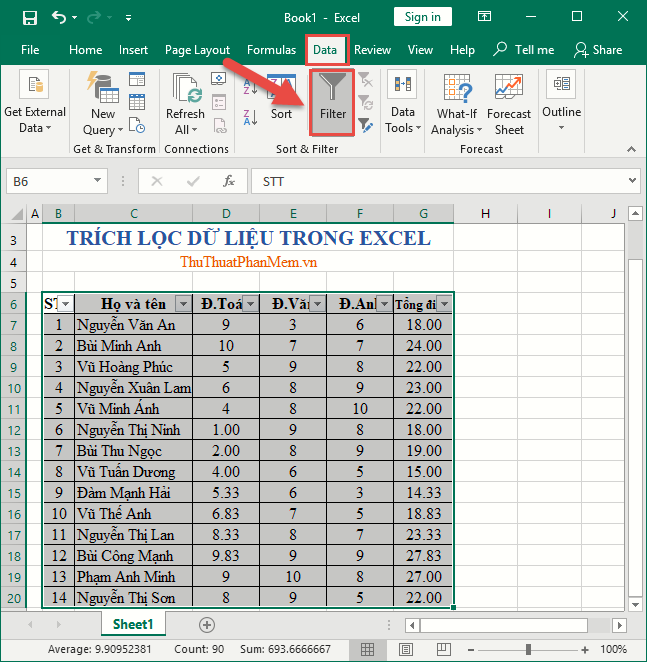 Cách Trích lọc Dữ liệu Tinh tế trong Excel