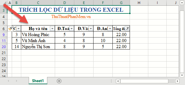 Cách Trích lọc Dữ liệu Tinh tế trong Excel