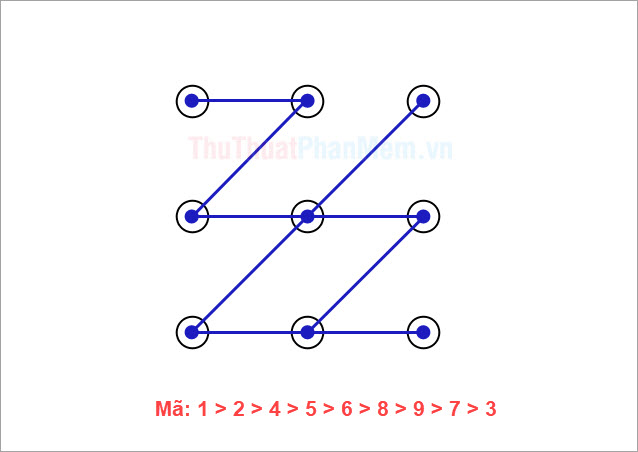 Khám phá những mẫu khóa màn hình sáng tạo và không thể bẻ khóa