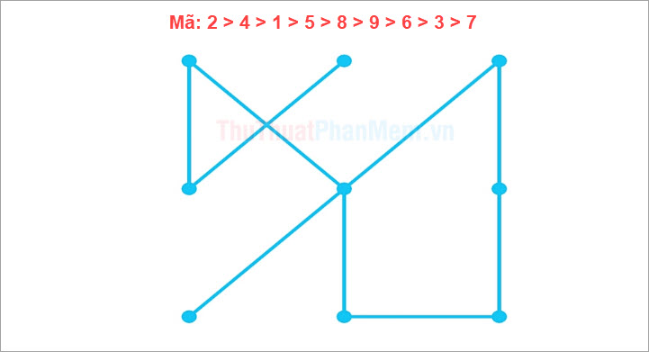 Khám phá những mẫu khóa màn hình sáng tạo và không thể bẻ khóa