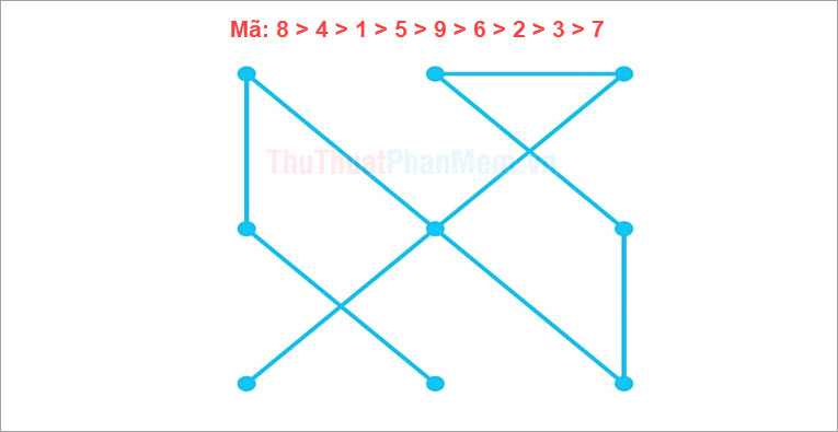 Khám phá những mẫu khóa màn hình sáng tạo và không thể bẻ khóa