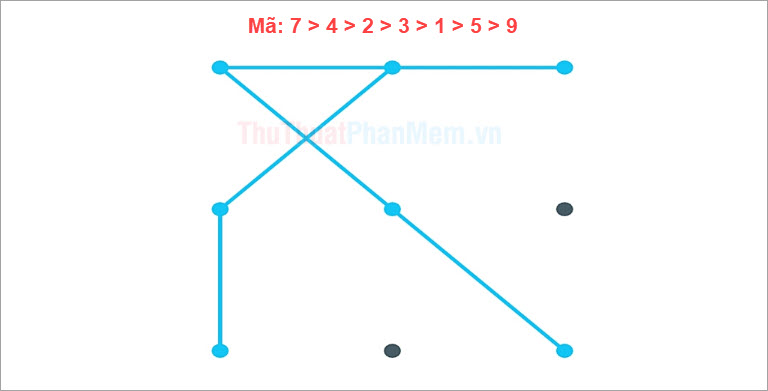 Khám phá những mẫu khóa màn hình sáng tạo và không thể bẻ khóa