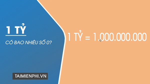 1 Tỷ Có Bao Nhiêu Số 0? - Giải Đáp Chi Tiết Và Dễ Hiểu