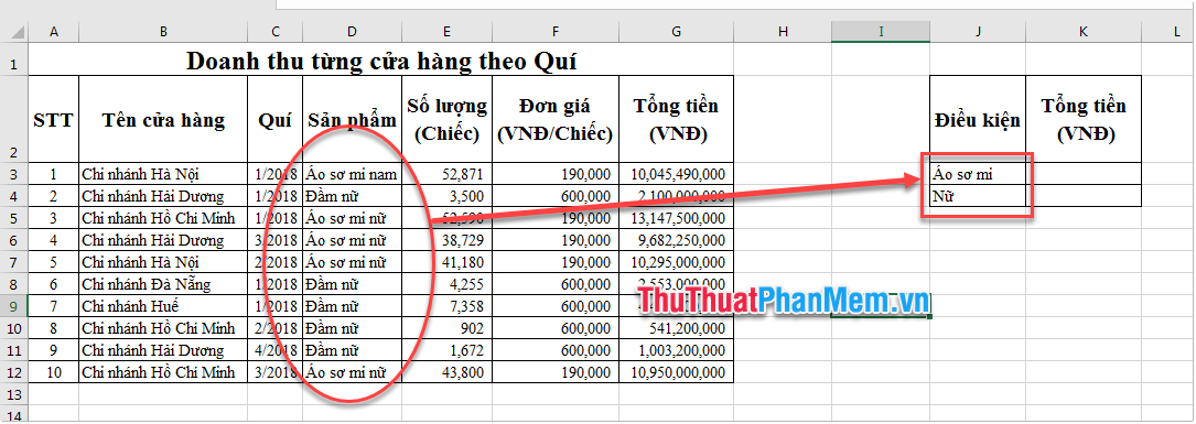 Hướng dẫn tính tổng mã giống nhau trong Excel