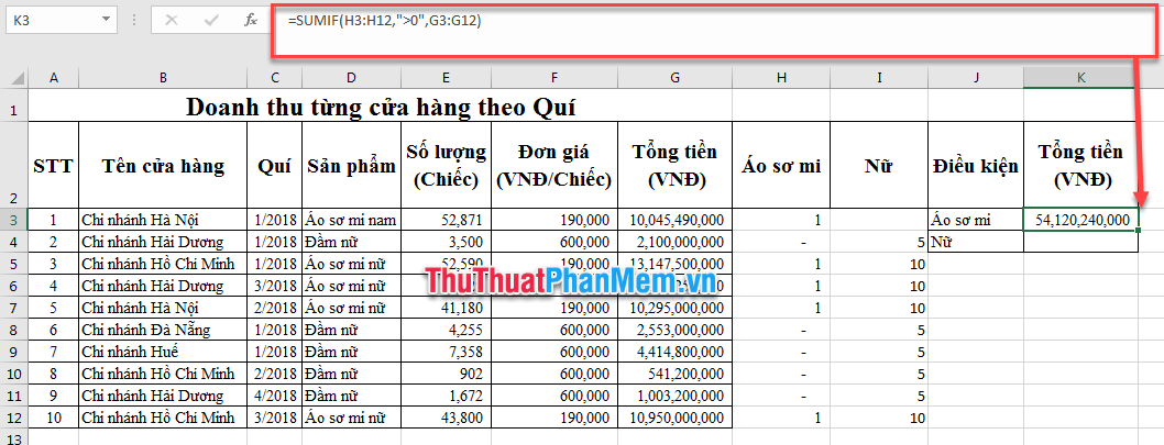 Hướng dẫn tính tổng mã giống nhau trong Excel