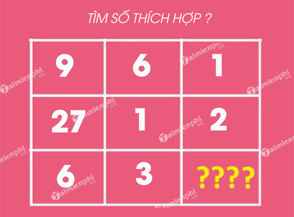 Câu đố IQ độc đáo với đáp án