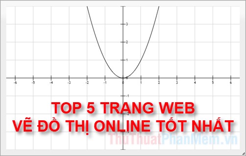 Vẽ Đồ Thị Hàm Số Online: Hướng Dẫn Toàn Diện và Công Cụ Miễn Phí