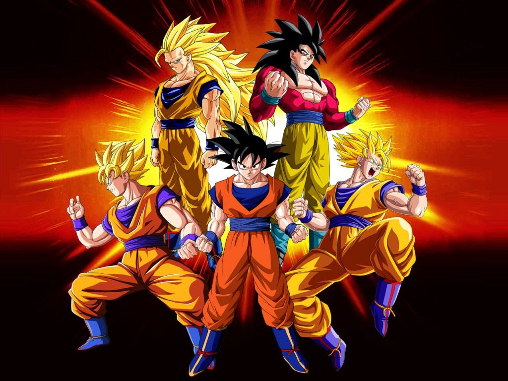 Hình Ảnh Đẹp Nhất Của Goku | TikTok