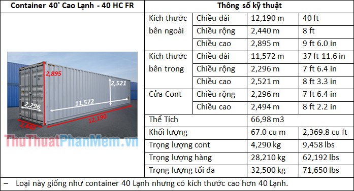 Container 40HC: Kích thước và Thông số kỹ thuật