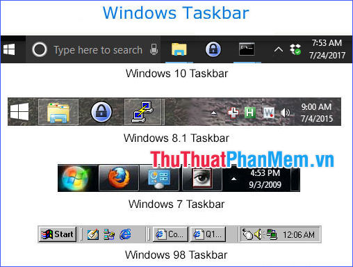 Khám phá Taskbar - Một Tổng Quan và Cách Tuỳ Biến Cơ Bản trên Windows