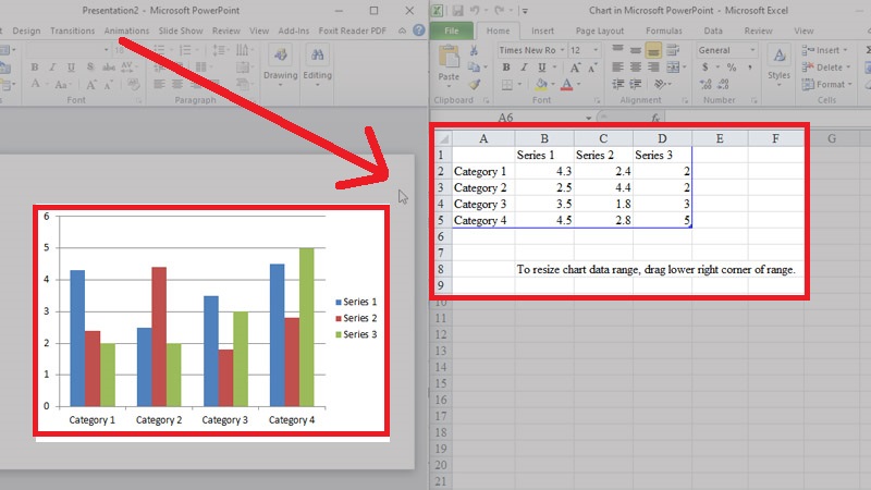 Cách Làm Biểu Đồ Trong PowerPoint: Hướng Dẫn Chi Tiết Và Dễ Hiểu