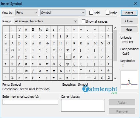 Creating Shortcuts in MathType, Shortcut Symbols in MathType