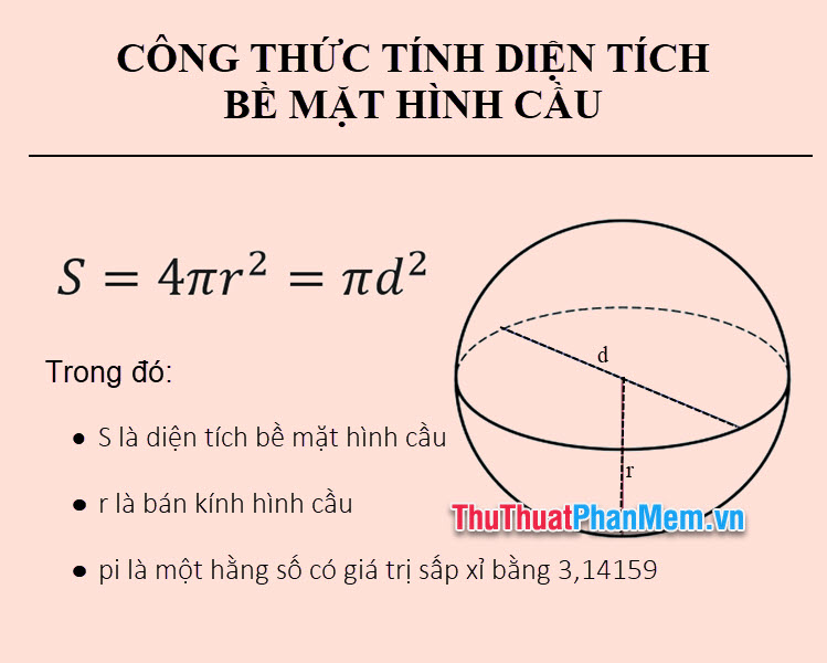 4. Phân biệt giữa diện tích mặt cầu và diện tích hình cầu