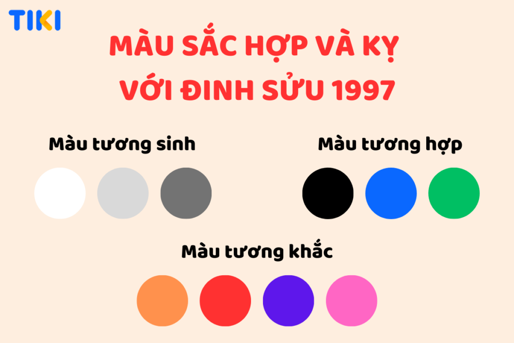 Màu Hợp Với Đinh Sửu - Chọn Màu Sắc Tốt Nhất Để Thịnh Vượng