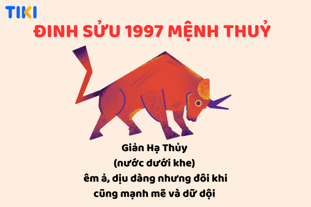 1997 Mệnh Gì? Khám Phá Vận Mệnh Và Bí Quyết Phát Triển Của Tuổi Đinh Sửu