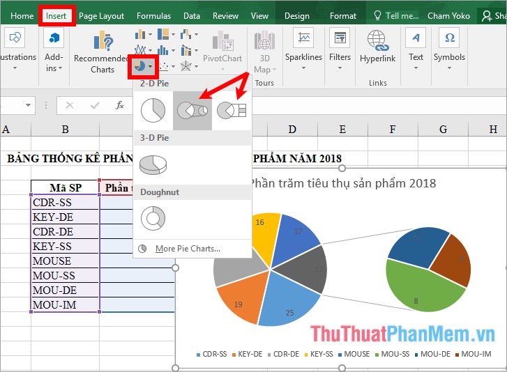 Cách vẽ 2 biểu đồ tròn trong Excel và Word - Hướng dẫn chi tiết