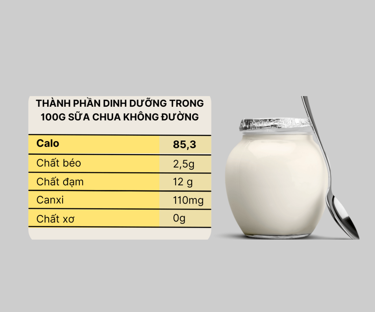 Effective Weight Gain Yogurt Eating Tips for Skinny People Mytour