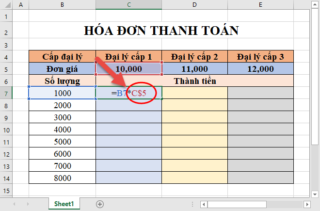 Cố định Ô trong Công Thức Excel: Hướng Dẫn Chi Tiết và Mẹo Hữu Ích