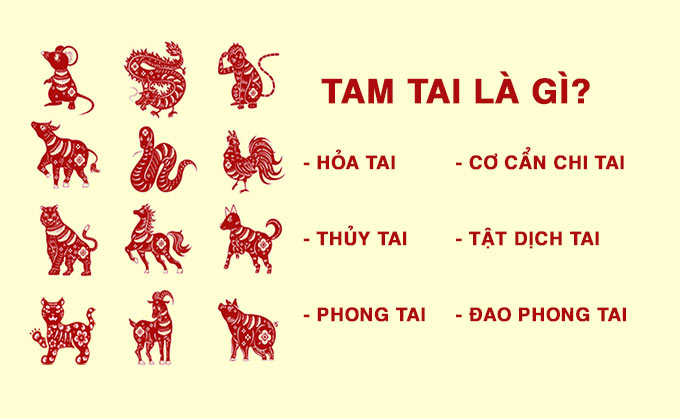 Thông Tin Về Hạn Tam Tai