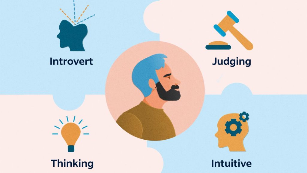 What is INTJ? Discover the personality traits of this group of talented ...