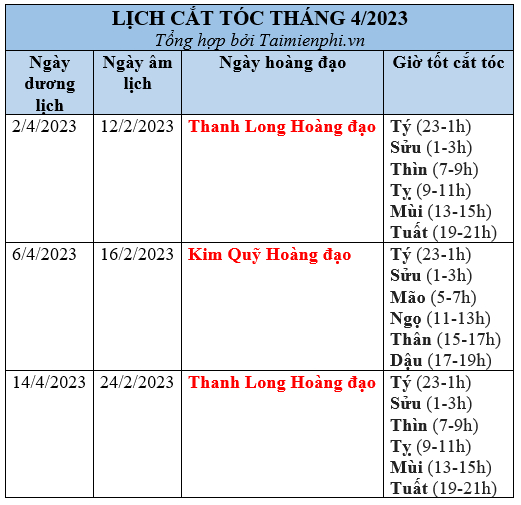 3. Danh Sách Ngày Tốt Cắt Tóc Tháng 4