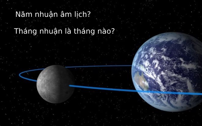 Khám phá bí quyết tính tháng nhuận năm nhuận âm lịch siêu chuẩn