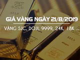 Latest gold prices on August 21, 2019, updated gold rates, including ...