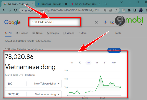 Converting TWD To VND How Much Is 1 Taiwanese Dollar In Vietnamese Dong converting-twd-to-vnd-how-much-is-1-taiwanese-dollar-in-vietnamese-dong