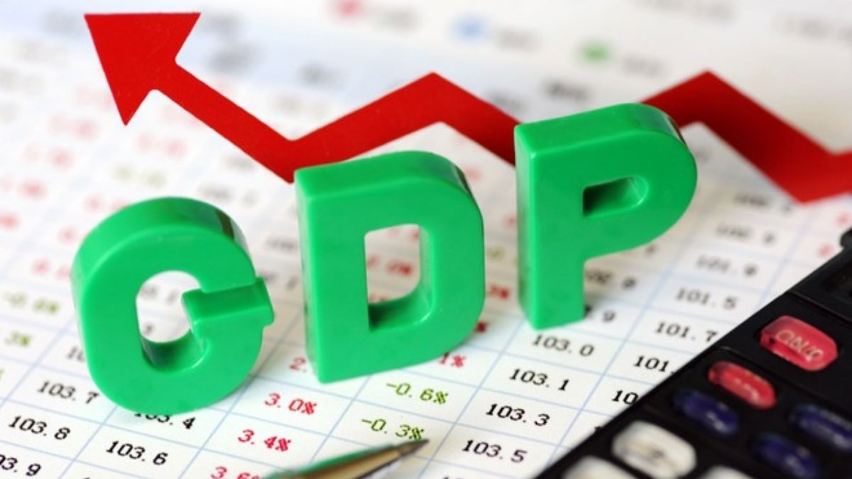 Vai trò của GDP thực trong kinh tế