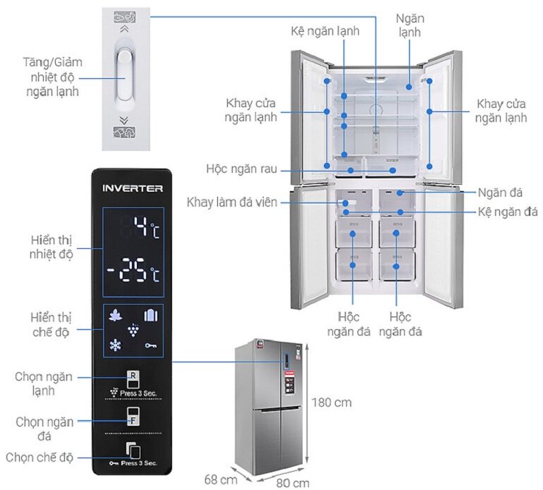 Top 3 Most Sought after Sharp 4 door Refrigerators With Great Prices In top-3-most-sought-after-sharp-4-door-refrigerators-with-great-prices-in