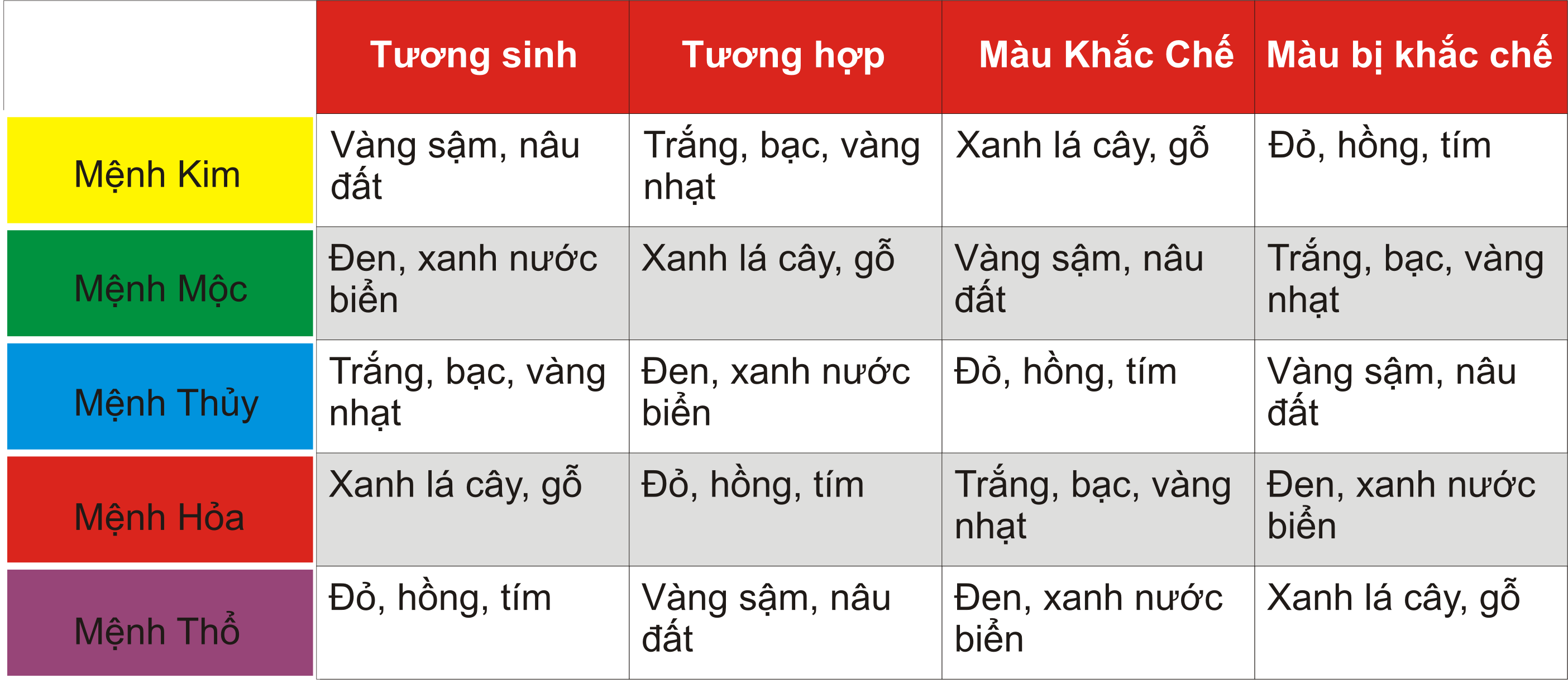 Bí quyết đeo nhẫn để giữ tiền và thu hút nhiều may mắn