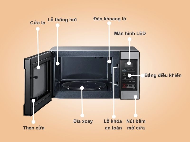 Cách sử dụng lò vi sóng Hàn Quốc: Hướng dẫn chi tiết và an toàn