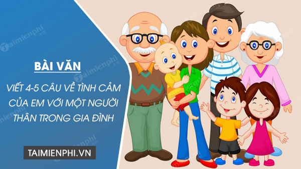 Bài Văn Kể Về Một Người Thân Của Em: Những Kỷ Niệm Đáng Nhớ