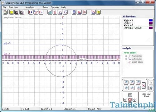 Explore 2D function graphing with Graph Plotter