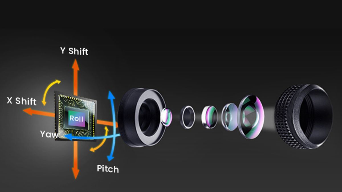 What is OIS technology and its applications?