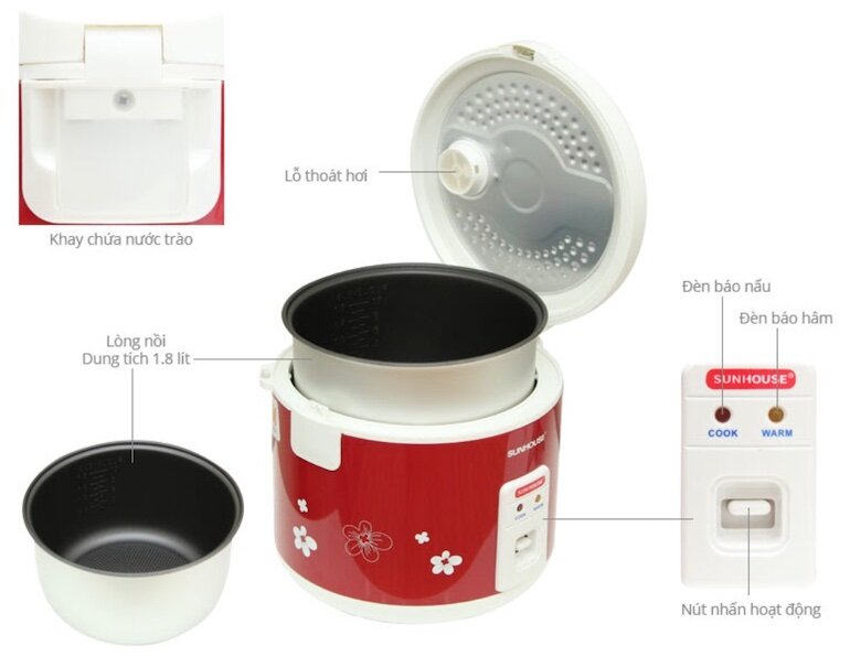 Exploring the Pros and Cons of Sunhouse Electric Rice Cookers Mytour.vn