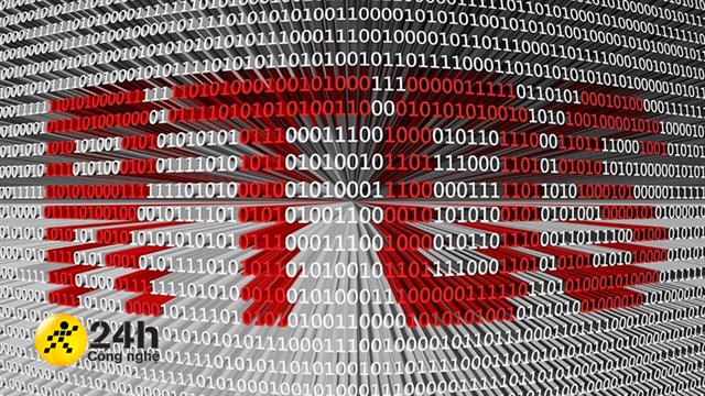 What is RTOS? How does it operate? What are its prominent advantages?