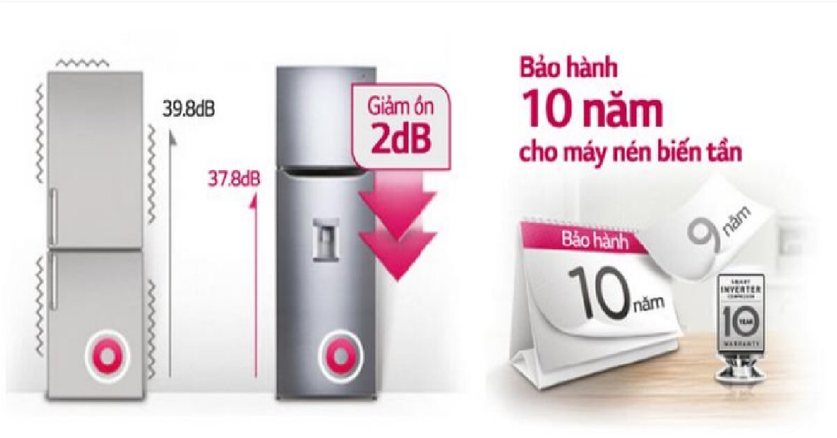 Which Refrigerator Brand Runs the Quietest? Mytour.vn