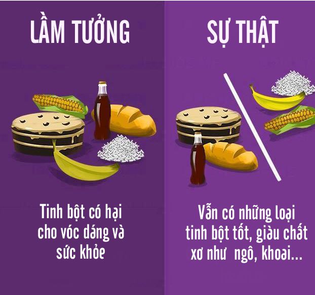 Giảm Cân Đúng Cách: Phương Pháp Hiệu Quả Và An Toàn