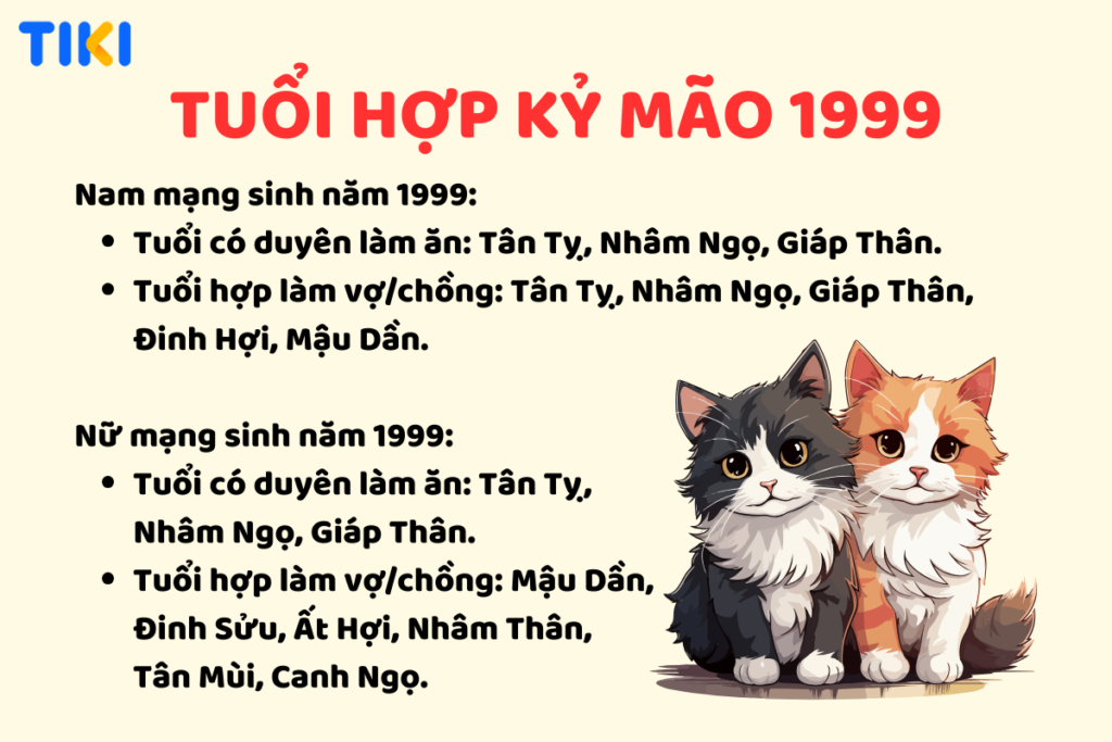 Tuổi Dần 1999 Mệnh Gì? Tất Tần Tật Về Mệnh, Phong Thủy Và Vận Mệnh Của Người Tuổi Dần
