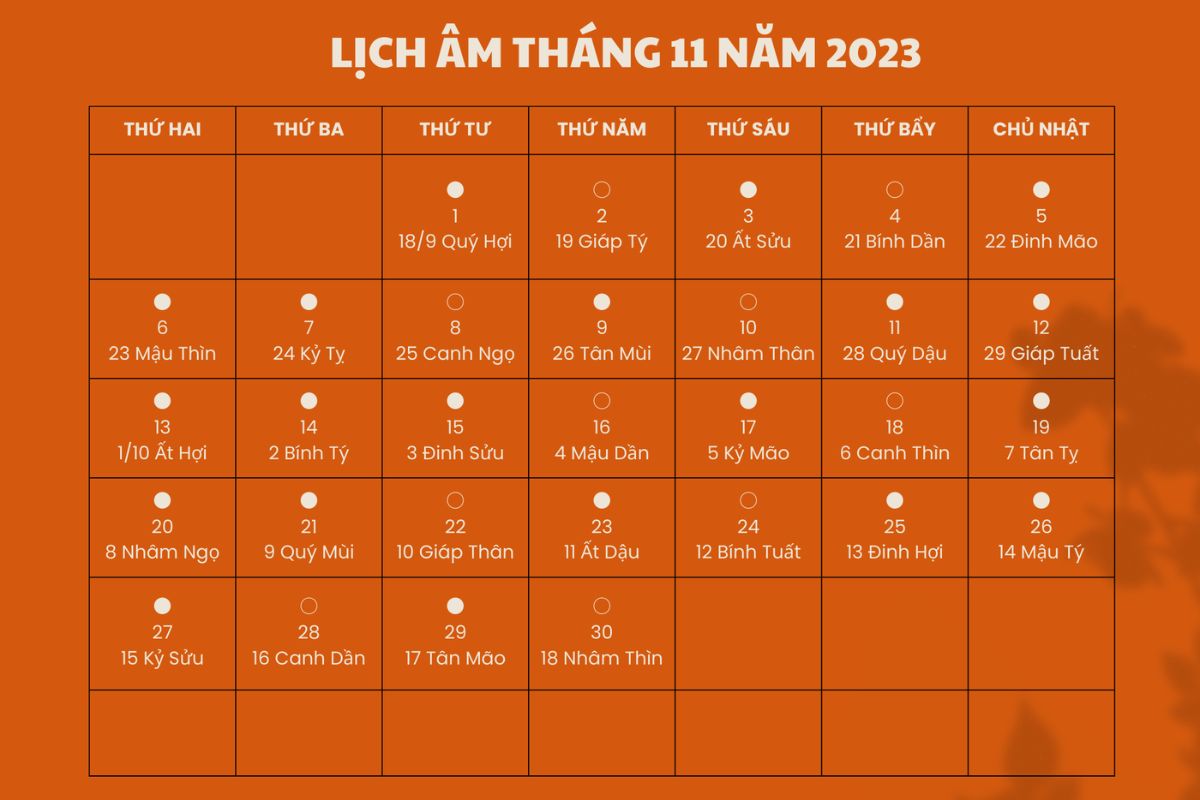 Ất Sửu Tháng 11 Âm Lịch 2023: Dự Báo Tài Lộc và Sự Nghiệp